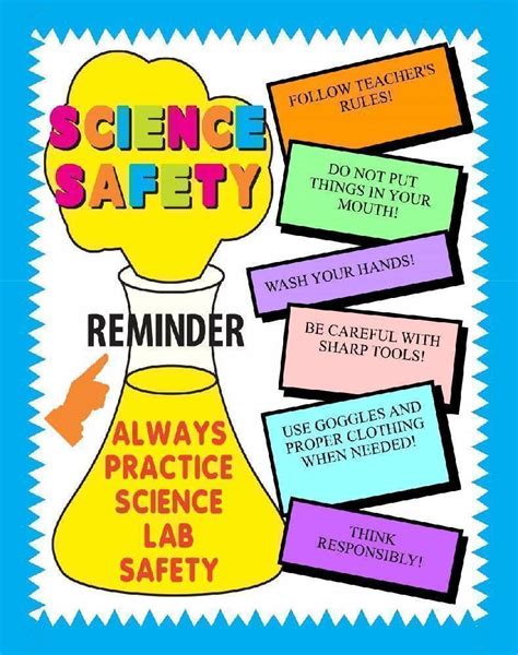 science safety posters